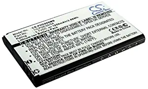 GAXI Battery for Avent SCD600, Avent SCD600/00, Avent SCD600/10, Avent SCD610 Replacement for Philips BabyPhone Battery